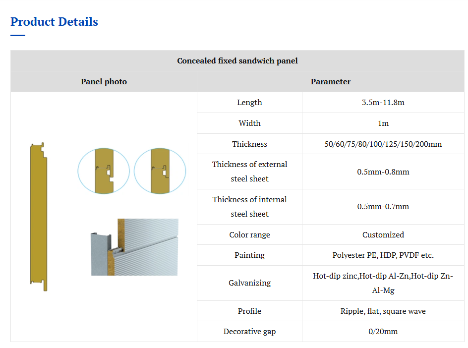 Fire Resistance Rock Wool Mineral Wool Sandwich Panel